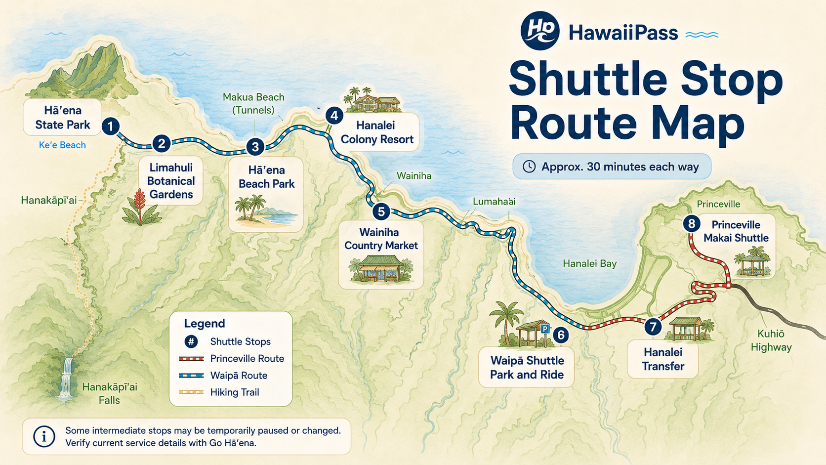 Hāʻena shuttle route map showing Waipā and Princeville routes to Hāʻena State Park